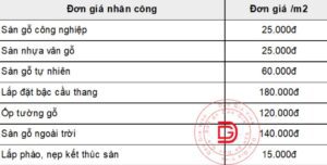 Bao-gia-thi-cong-san-go